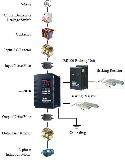 Open-loop VFD